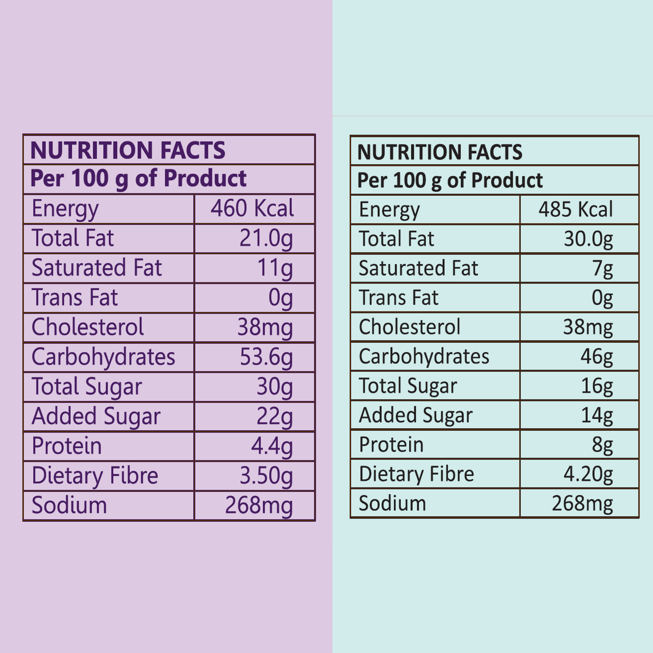 The Snack Company Bistick Duo (130g each)