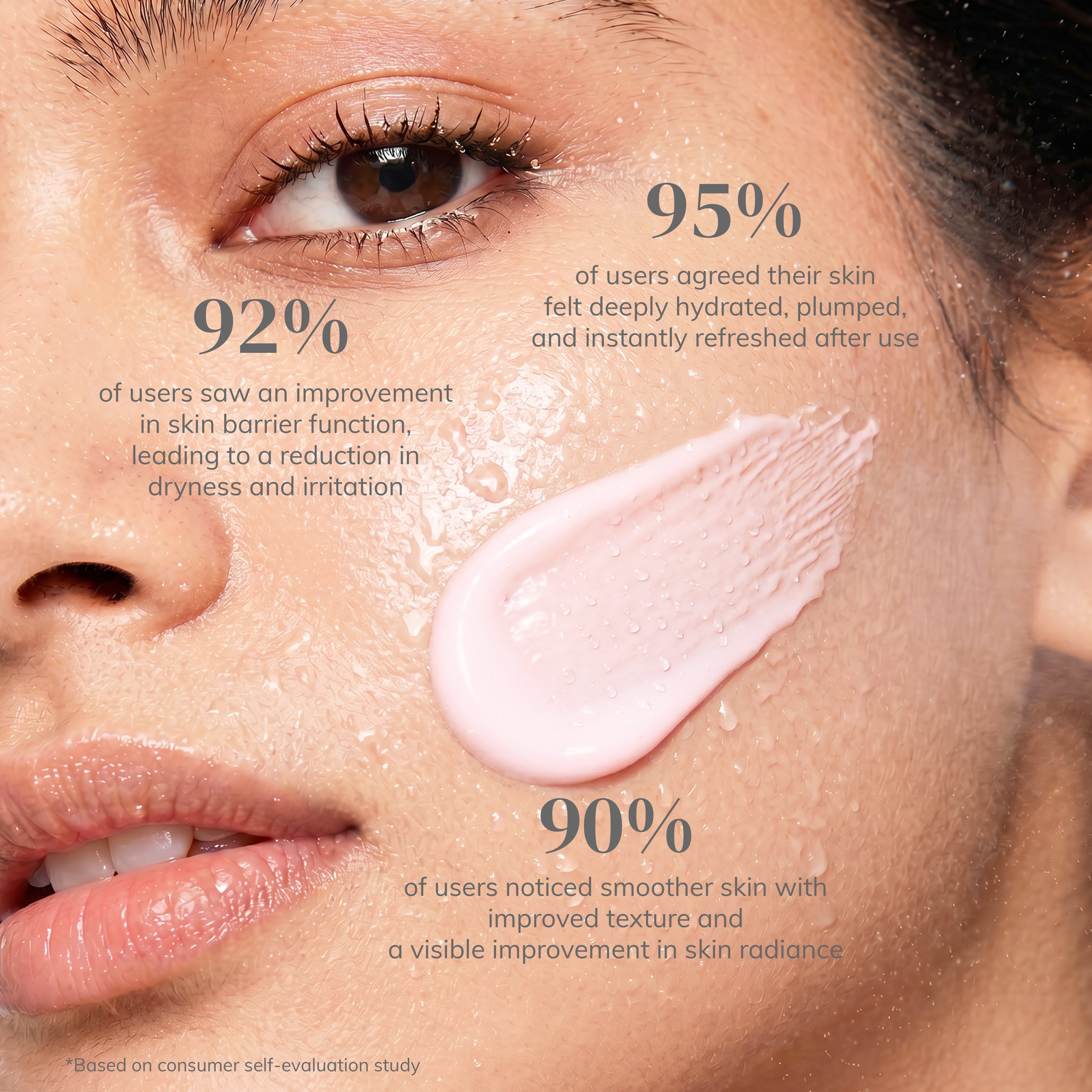 ClayCo Double Moisturisation Set - Glow Mist (50ml) + Moisturiser (50ml)
