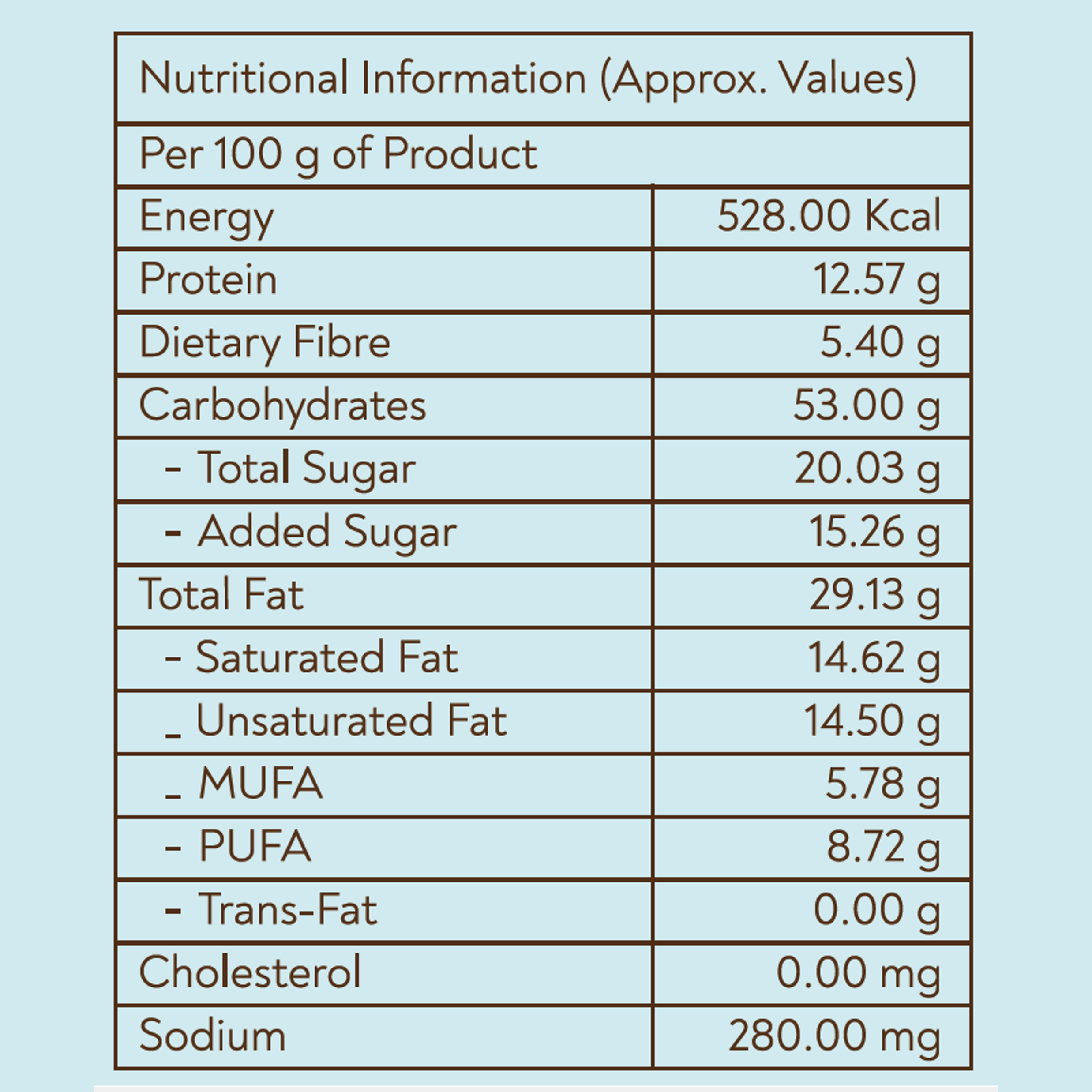The Snack Company Multi Seed & Oats Cookies Combo