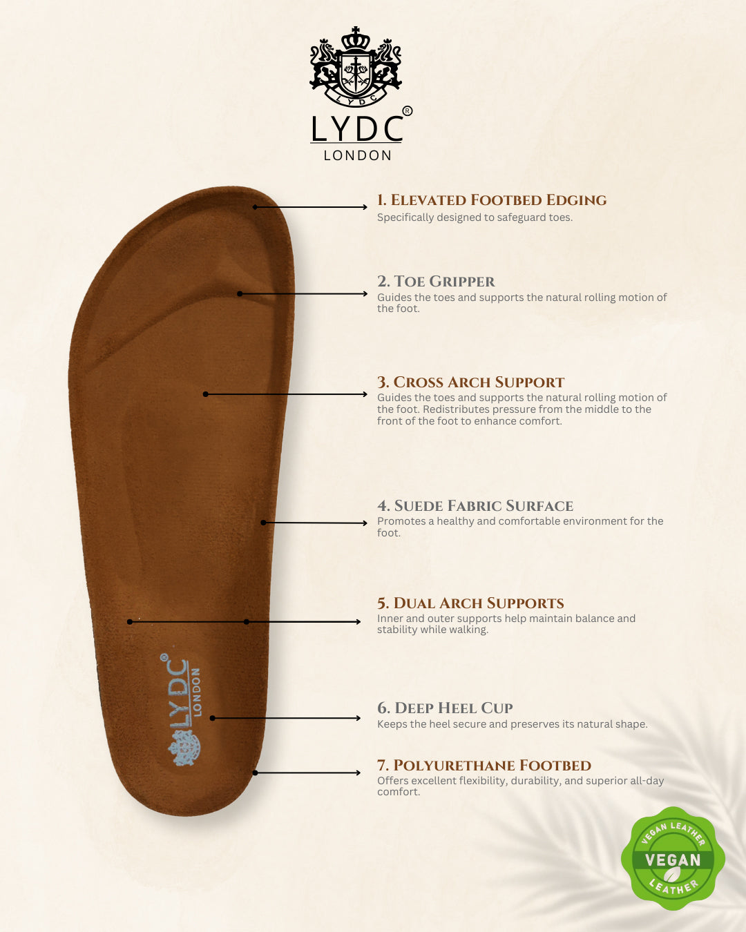 LYDC London - Gunmetal L Grain Sandals for Women - Soho - Gunmetal