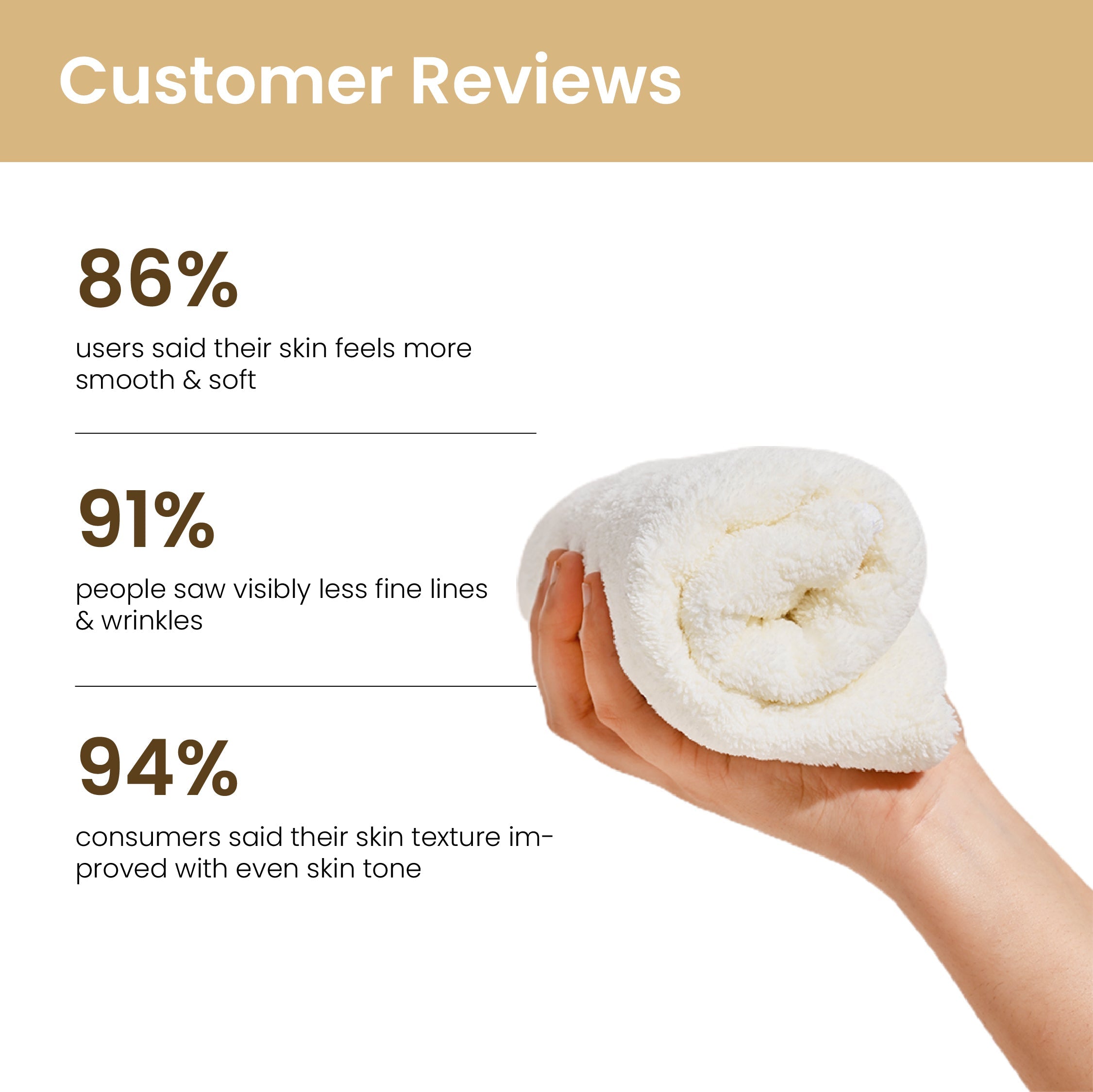 Personal Touch Buy 2 x Feel Me Face Towels, Get 2 X Feel Me Bath Towels Free