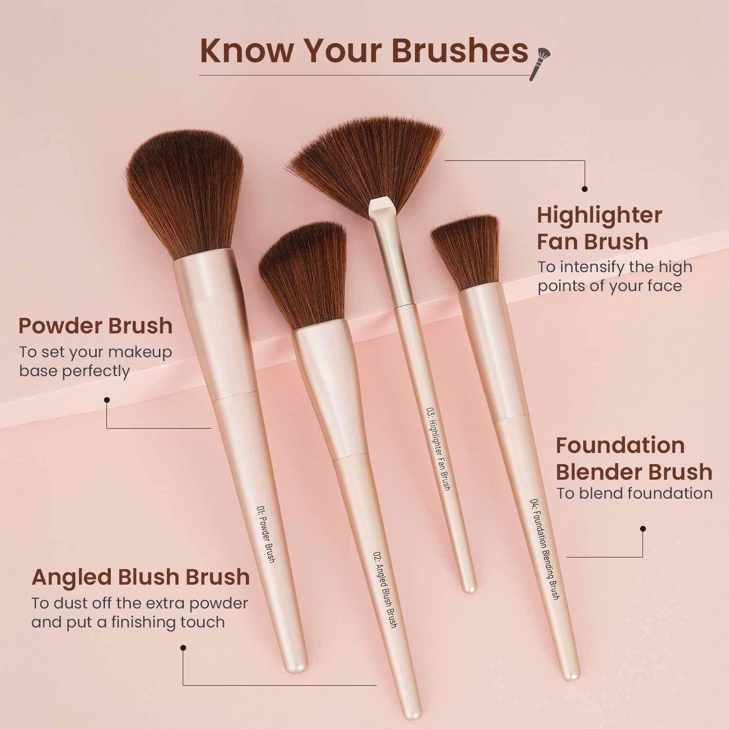 Swiss Beauty Heartistry Brush Set