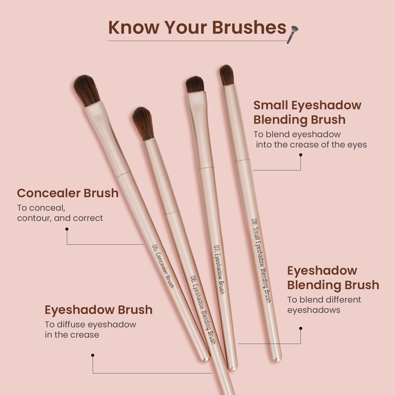 Swiss Beauty Heartistry Brush Set