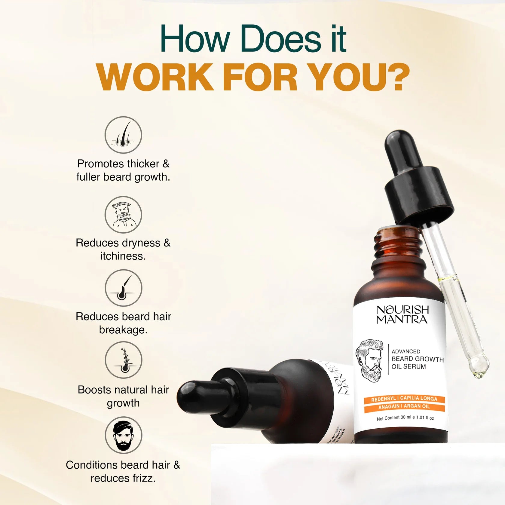 Nourish Mantra Advanced Beard Growth Oil Serum - Pack of 2