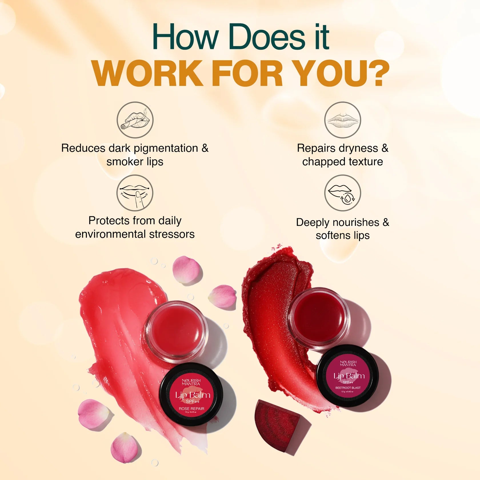 Nourish Mantra Men's Lip Revival Set