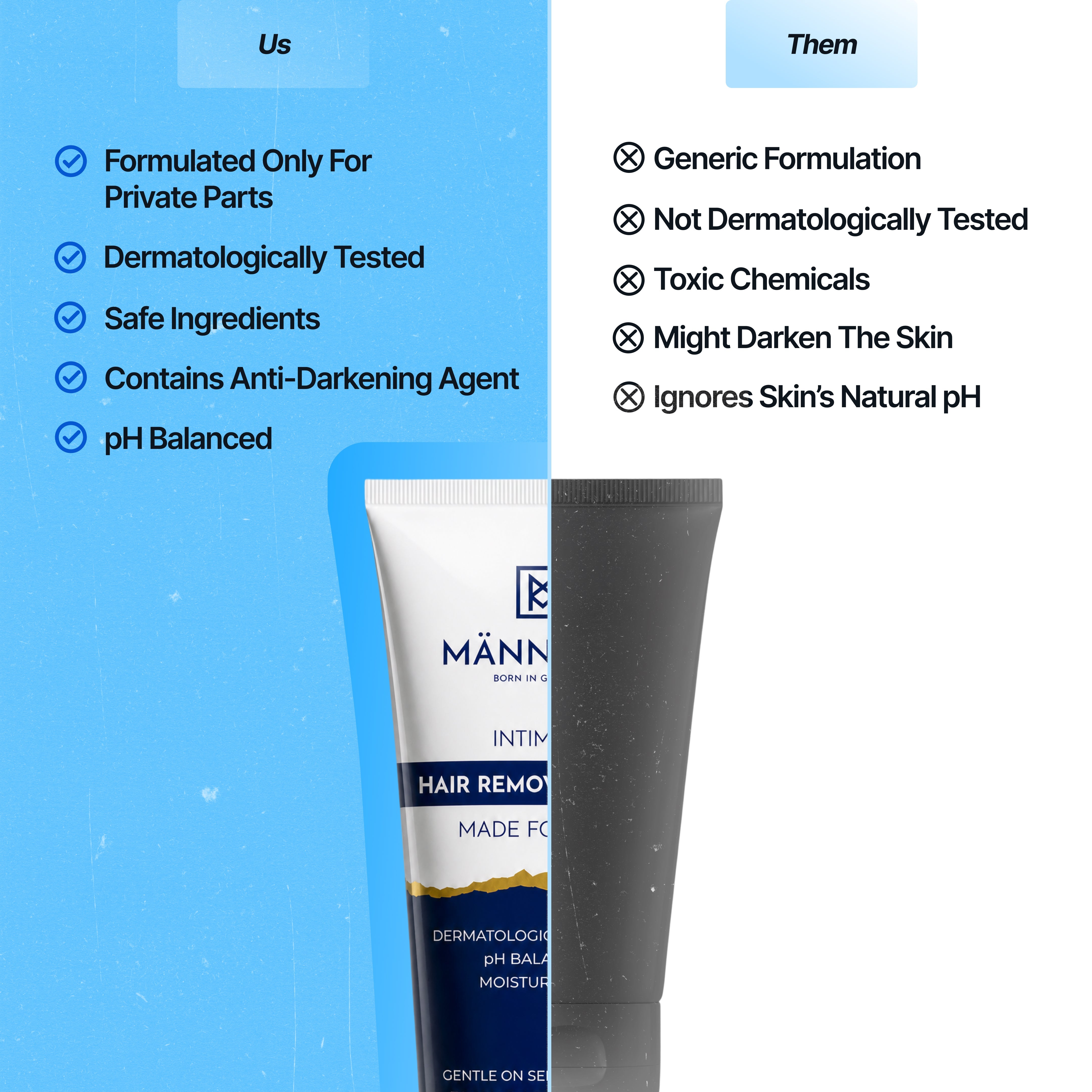 Mannlich Intimate Hair Removal Cream & Intimate Foaming Wash