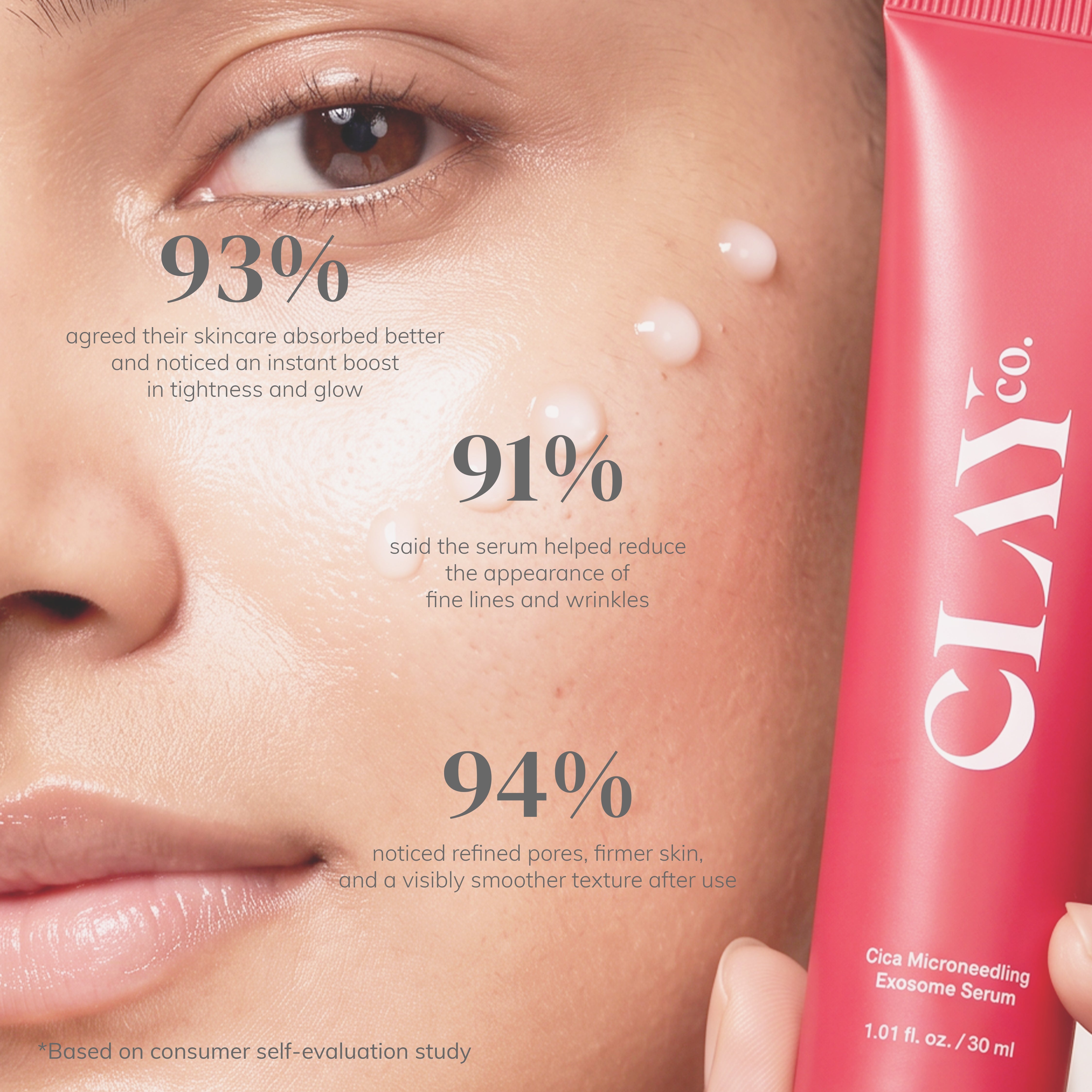 ClayCo Cica Microneedling Exosome Serum - 30ml