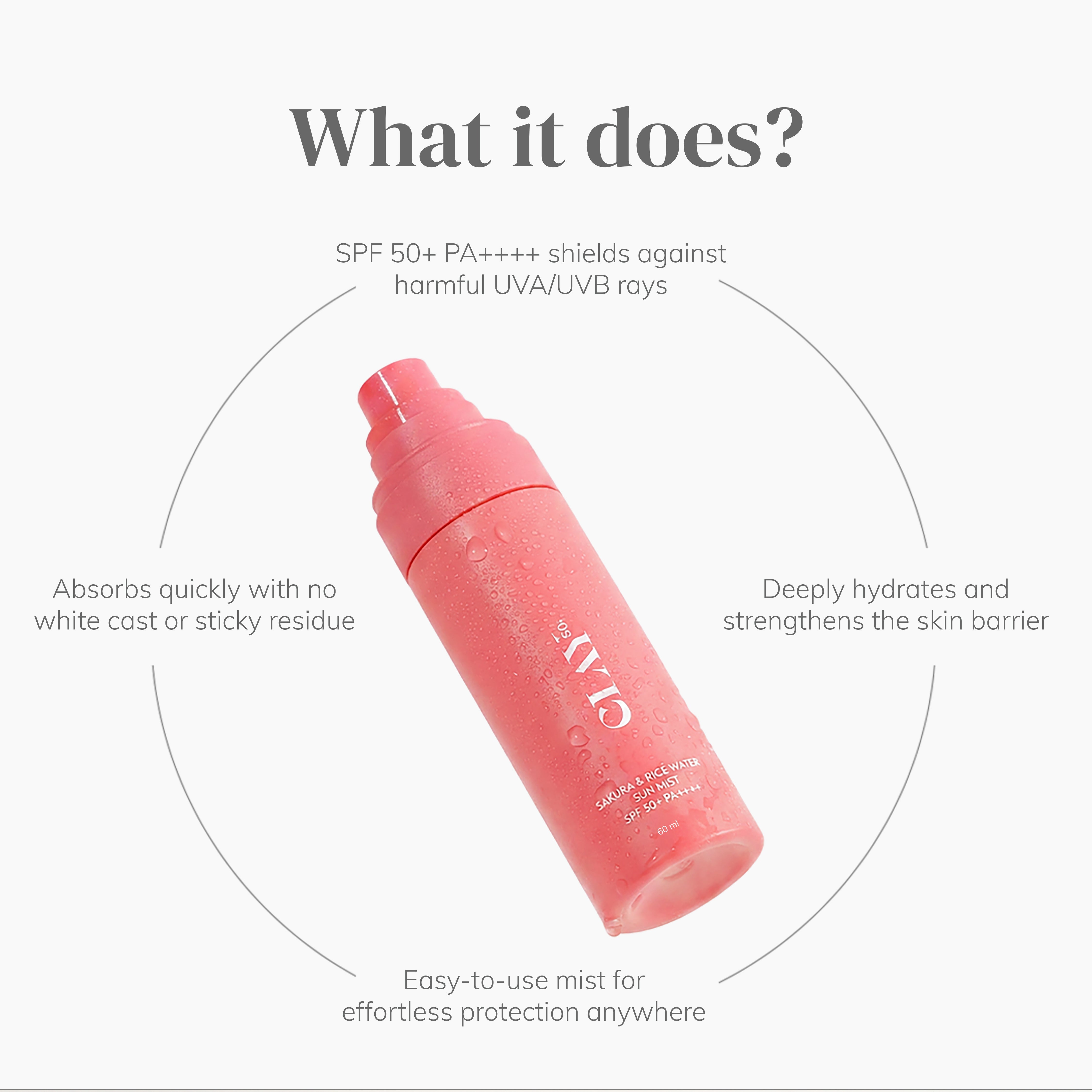 ClayCo Sakura & Rice Water Sunmist SPF 50+ PA++++ - 60ml