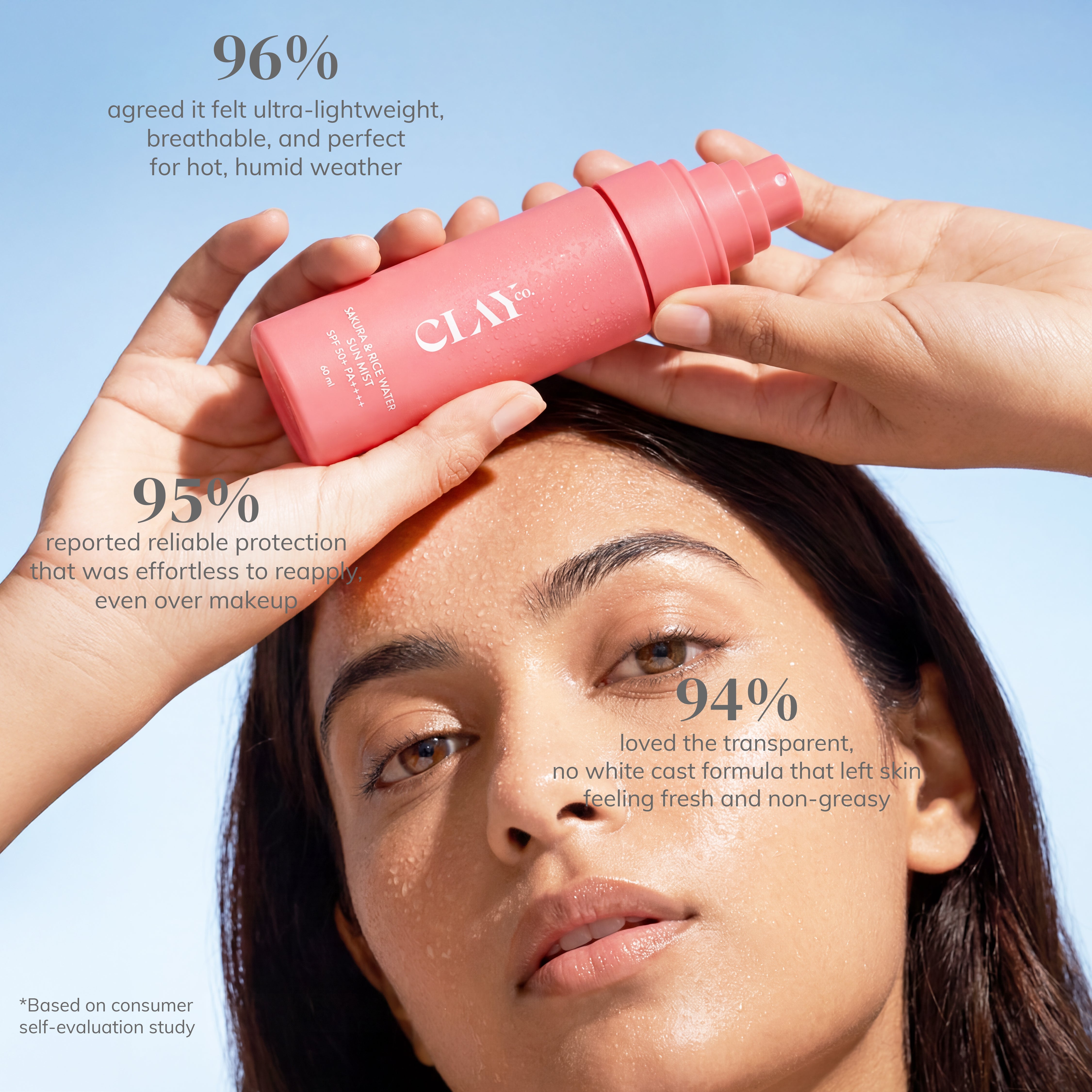 ClayCo Sakura & Rice Water Sunmist SPF 50+ PA++++ - 60ml