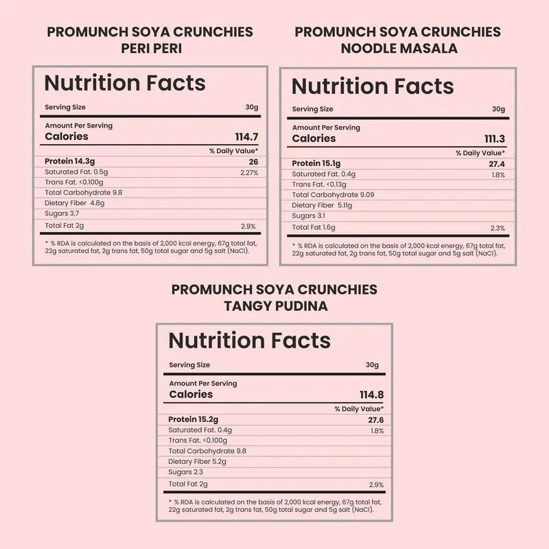 Promunch Variety Pack Protein Crunchies (Noodle Masala, Tangy Pudina, Peri Peri) - 150Gm X 3