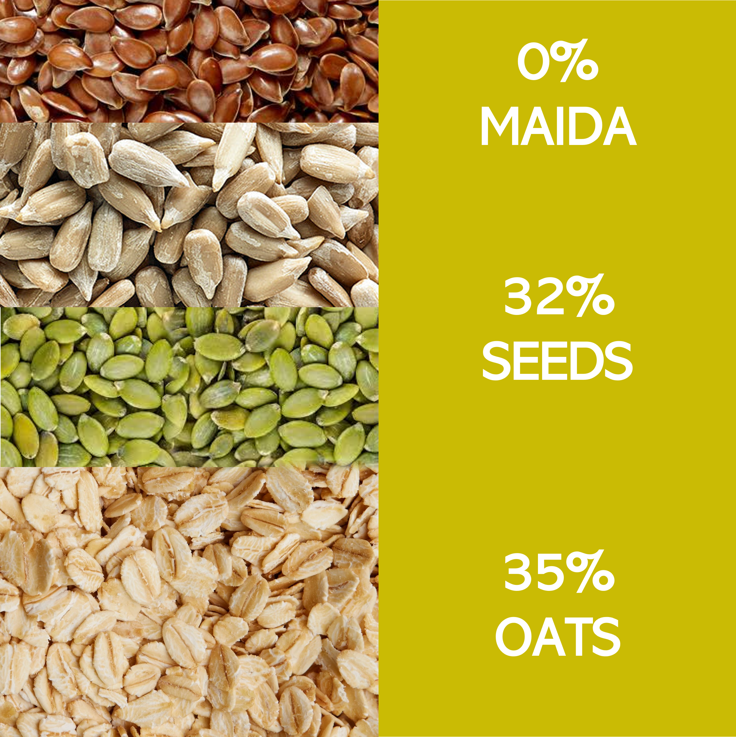 The Snack Company Multi Seed & Oats Cookies Combo
