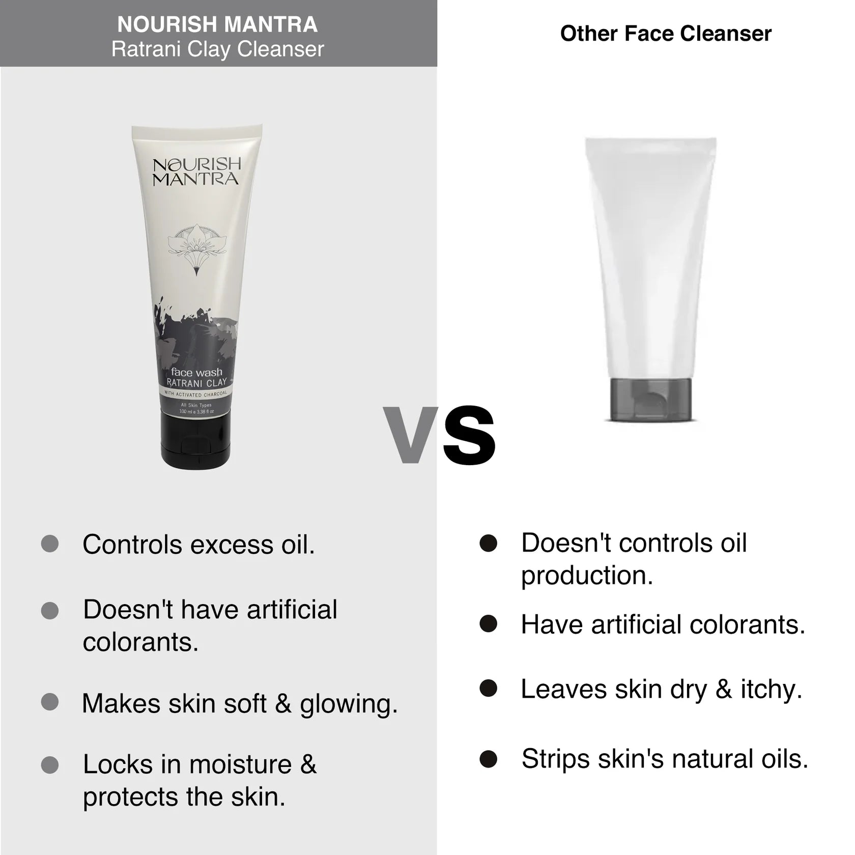 Nourish Mantra Ratrani Clay Face Wash
