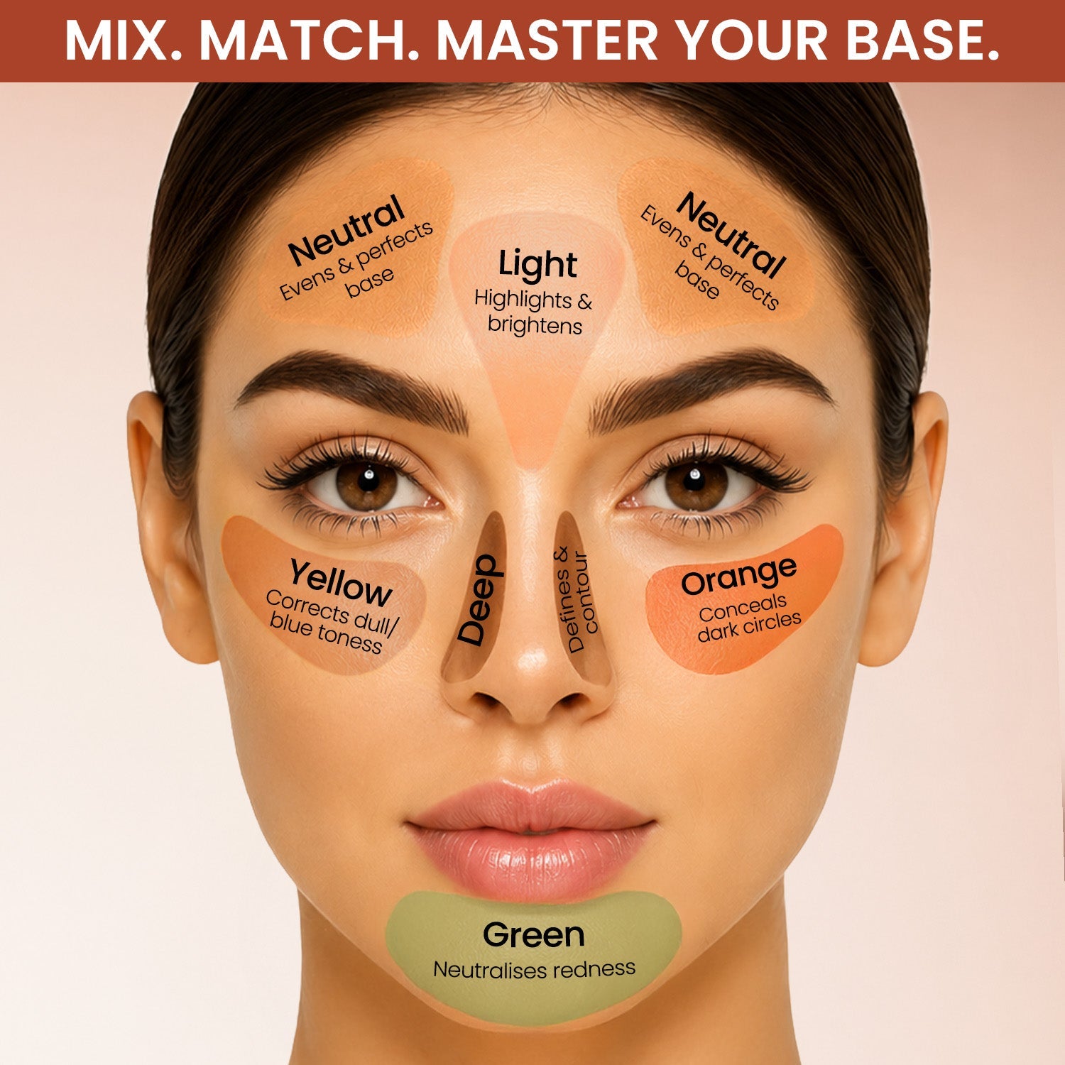 Swiss Beauty Cover Play Concealer Palette