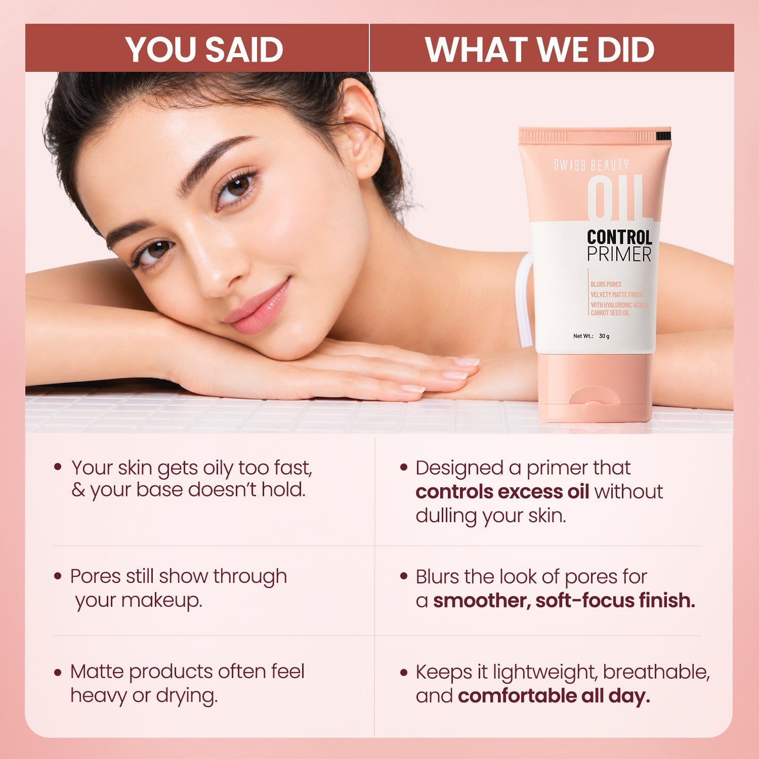 Swiss Beauty Oil Control Primer