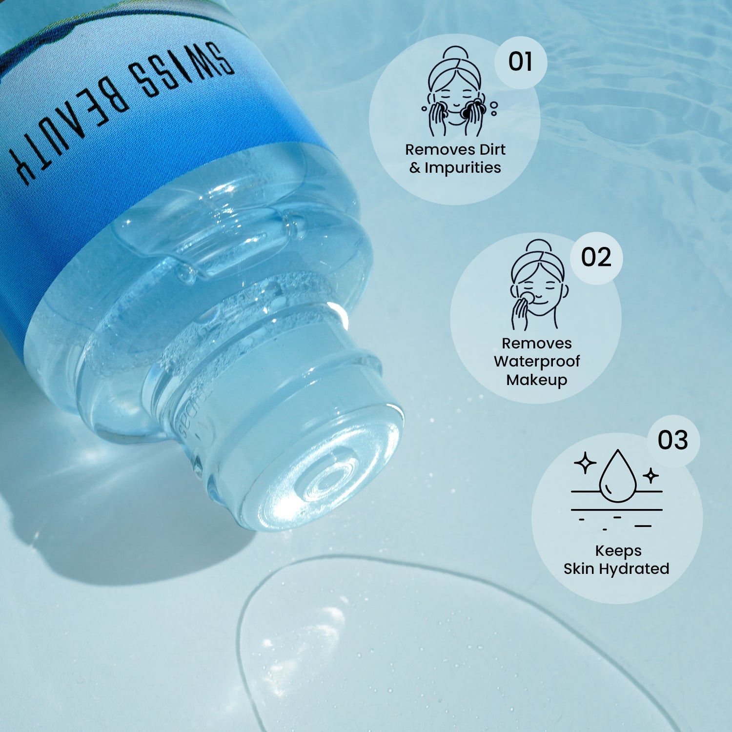 Swiss Beauty Bi-Phased Micellar Water