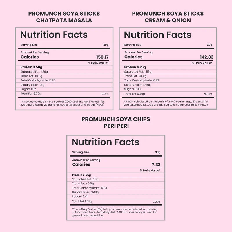 Promunch Combo Pack - Soya Sticks (Chatpata Masala, Cream Onion) + Soya Chips (Peri Peri) - 100Gm X 3