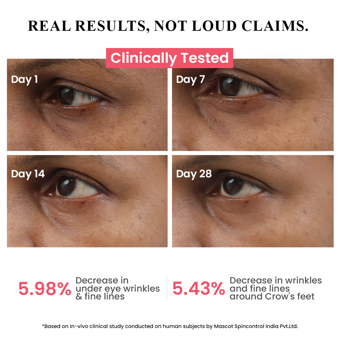 Clayco Ginseng Cica Eye Cream with 0.15% Retinal (15g x 2)