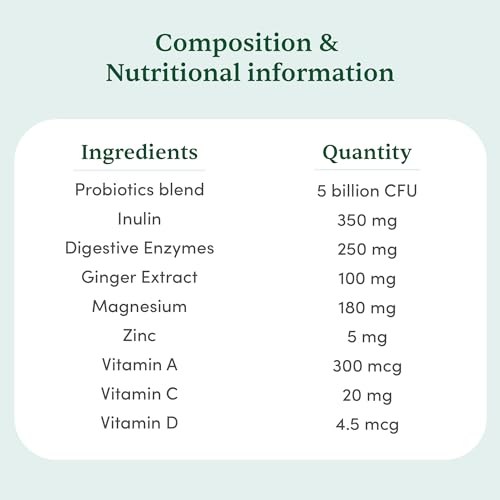 Man Matters NoBloat Gut health Blend