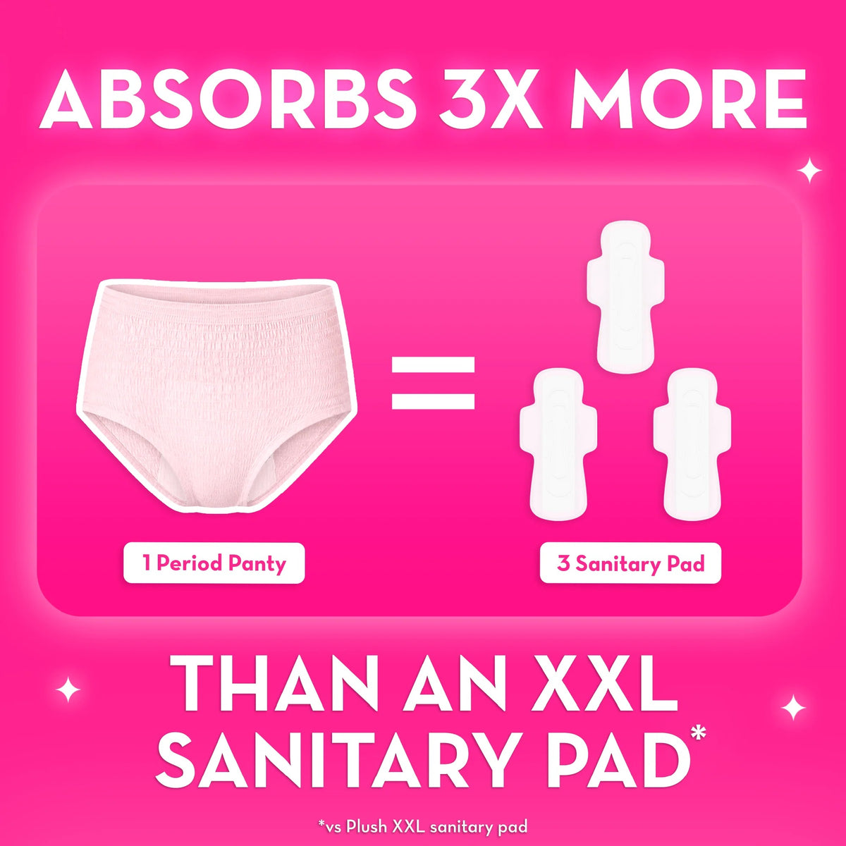 Plush Comfort High Waist Disposable Anti-Bacterial Period Panty | Heavy Flow- 5 Pcs M/L (60-100cm)