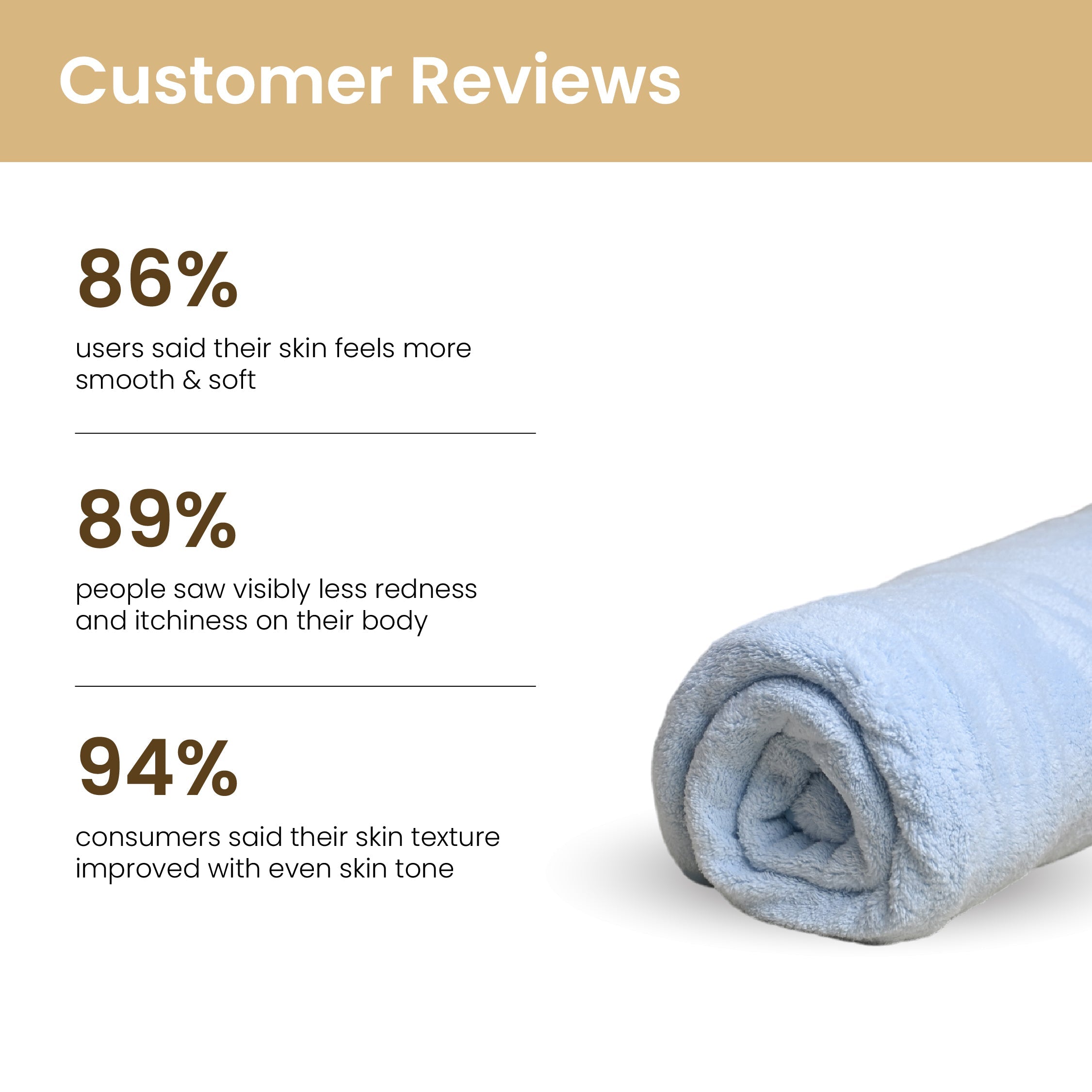 Personal Touch Feel Me Microfiber Bath Towel - White