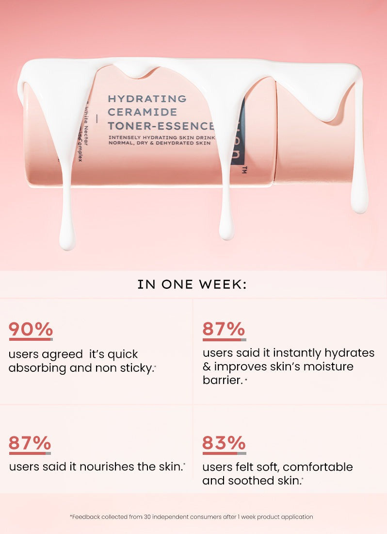 Hyphen Hydration Pair