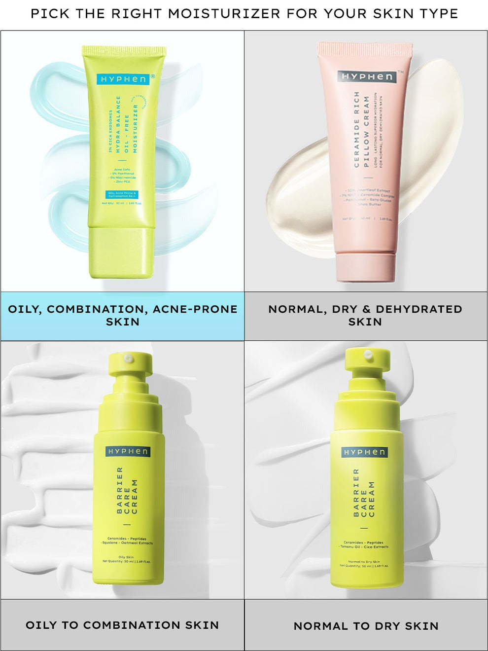 Hyphen 2% Cica Exosomes Oil-Free Moisturizer - 50ml