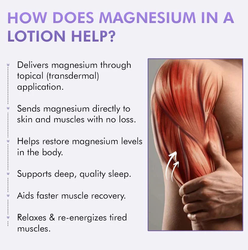 mCaffeine Perfume Body Wash + Magnesium Body Lotion (combo)