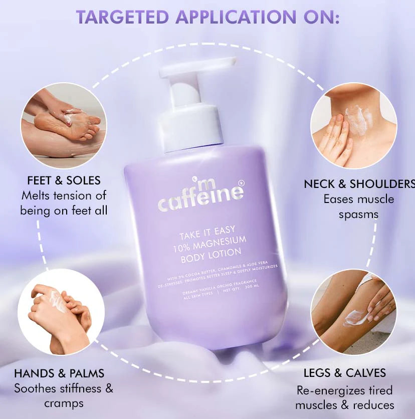 mCaffeine Perfume Body Wash + Magnesium Body Lotion (combo)