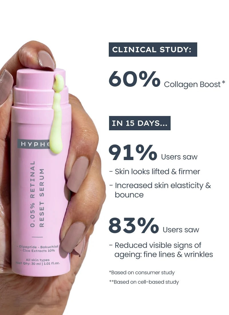 Hyphen 0.05% Retinol Reset Serum - 30ml