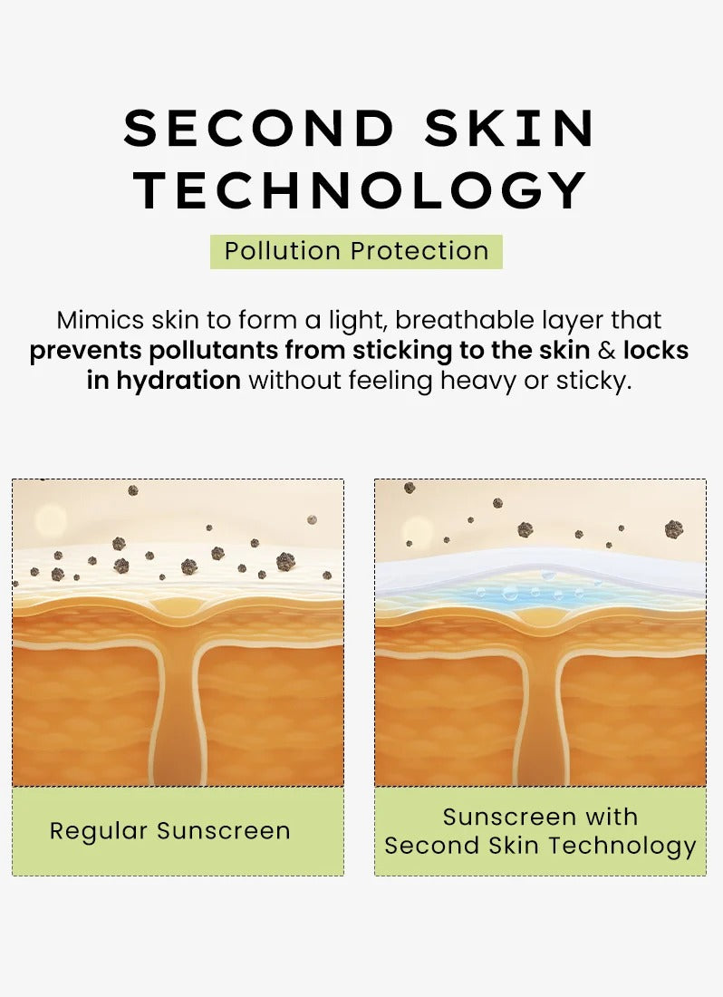 Hyphen Fluid Cooling Sunscreen SPF 50 PA++++ - 50 ml