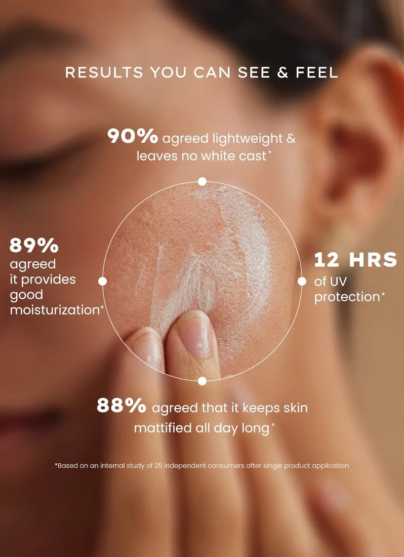 Hyphen Matte Max Velvet Touch Sunscreen SPF 70+ PA++++