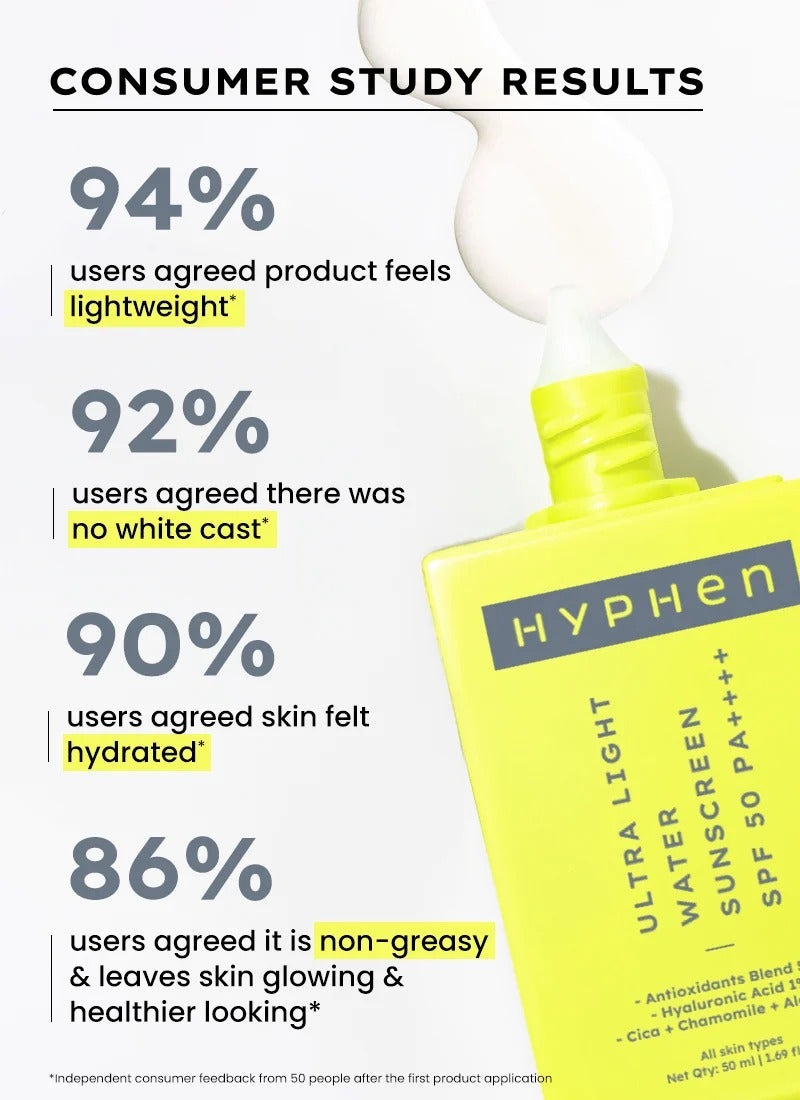 Hyphen Ultra Light Water Sunscreen Spf 50 Pa ++++