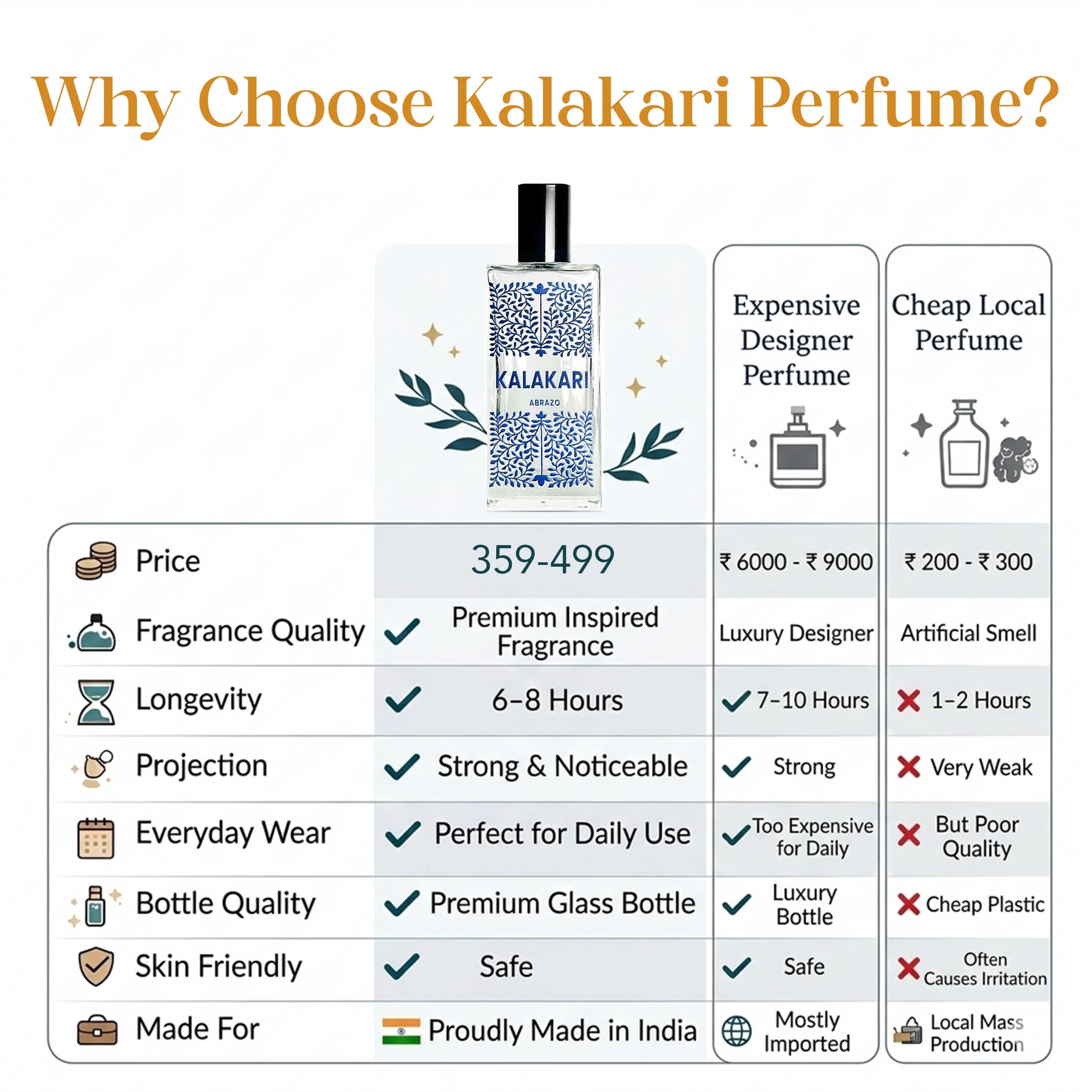 Kalakari Savage - ocean Cool with spicy - 50ml