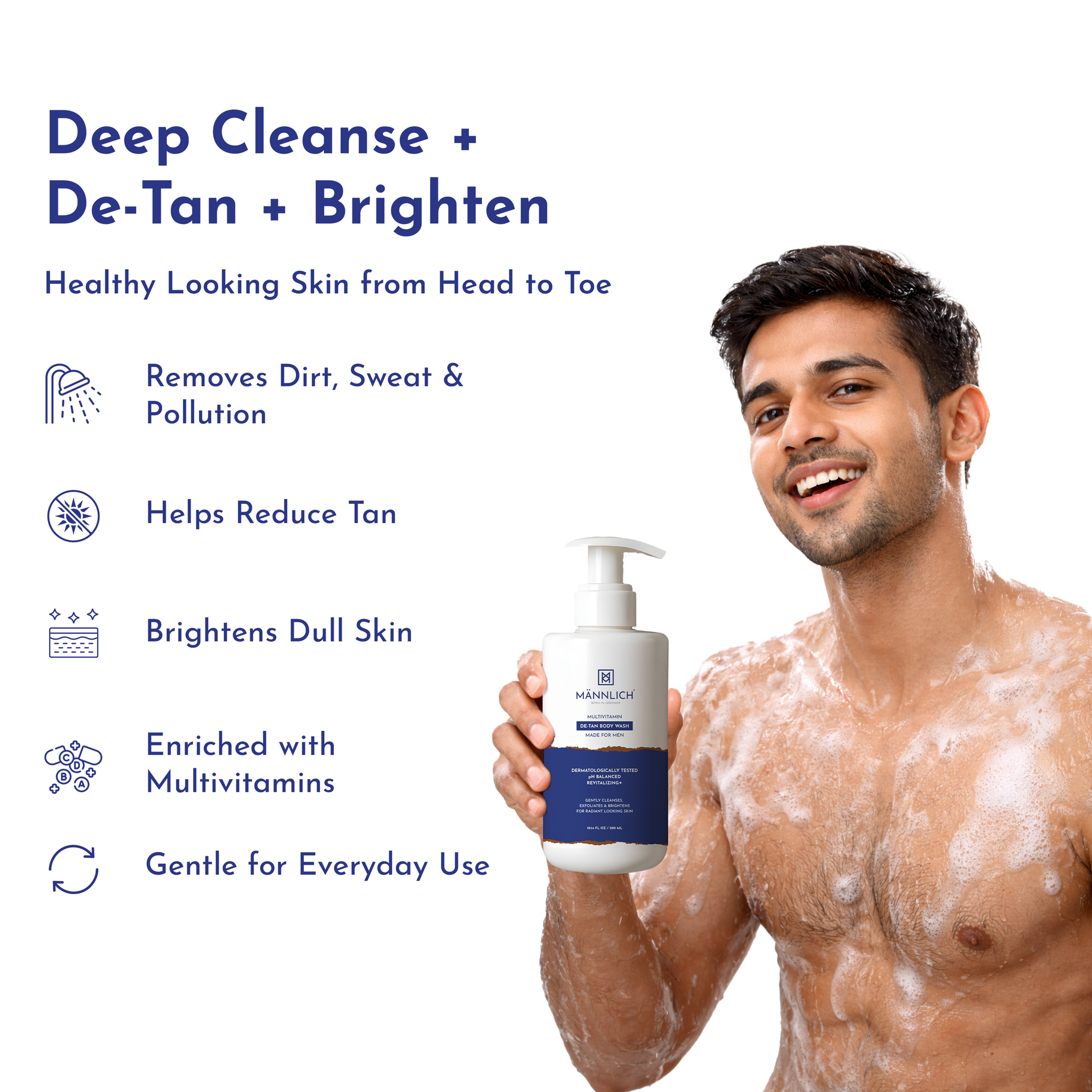 Mannlich Premium Men’s Personal Care Gift Pack Curated for Everyday Grooming and Hygiene