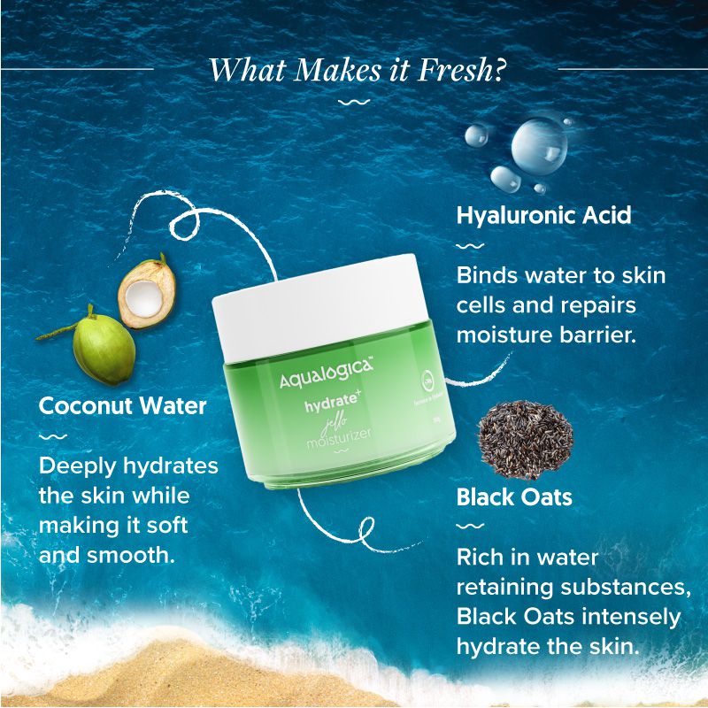 Aqualogica Hydrate+ Jello Moisturizer - 100g