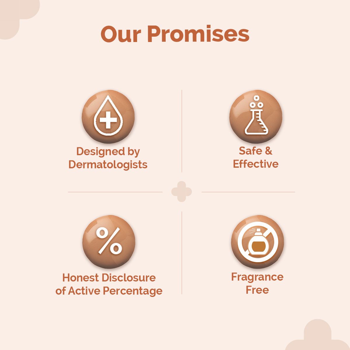 Derma Co 2% Niacinamide High Coverage Foundation With 1% Hyaluronic Acid Complex & SPF 40 PA+++
