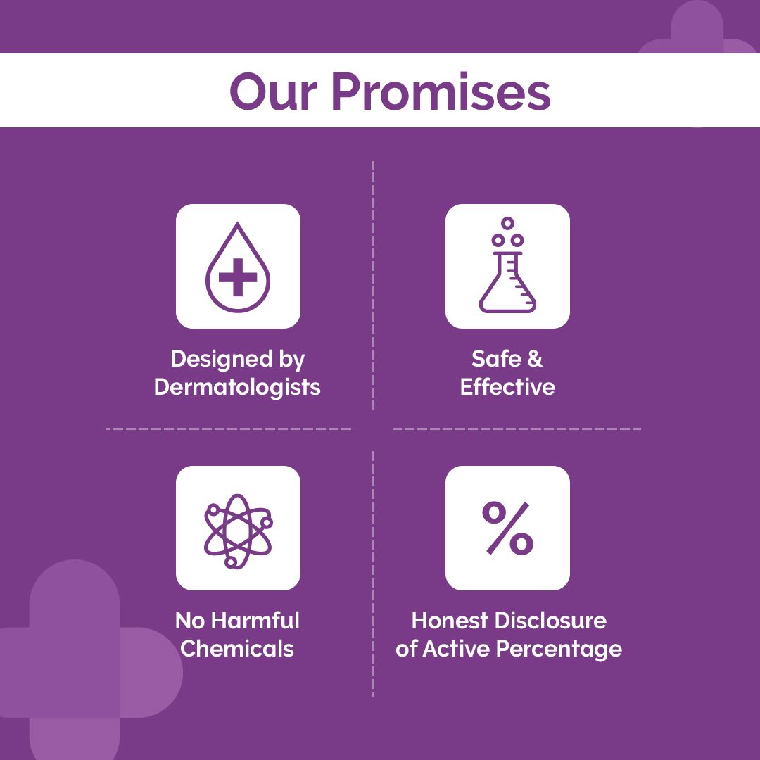 Derma Co Pore Minimizing Face Serum with 4% Niacinamide, 5% PHA & p-REFINYL