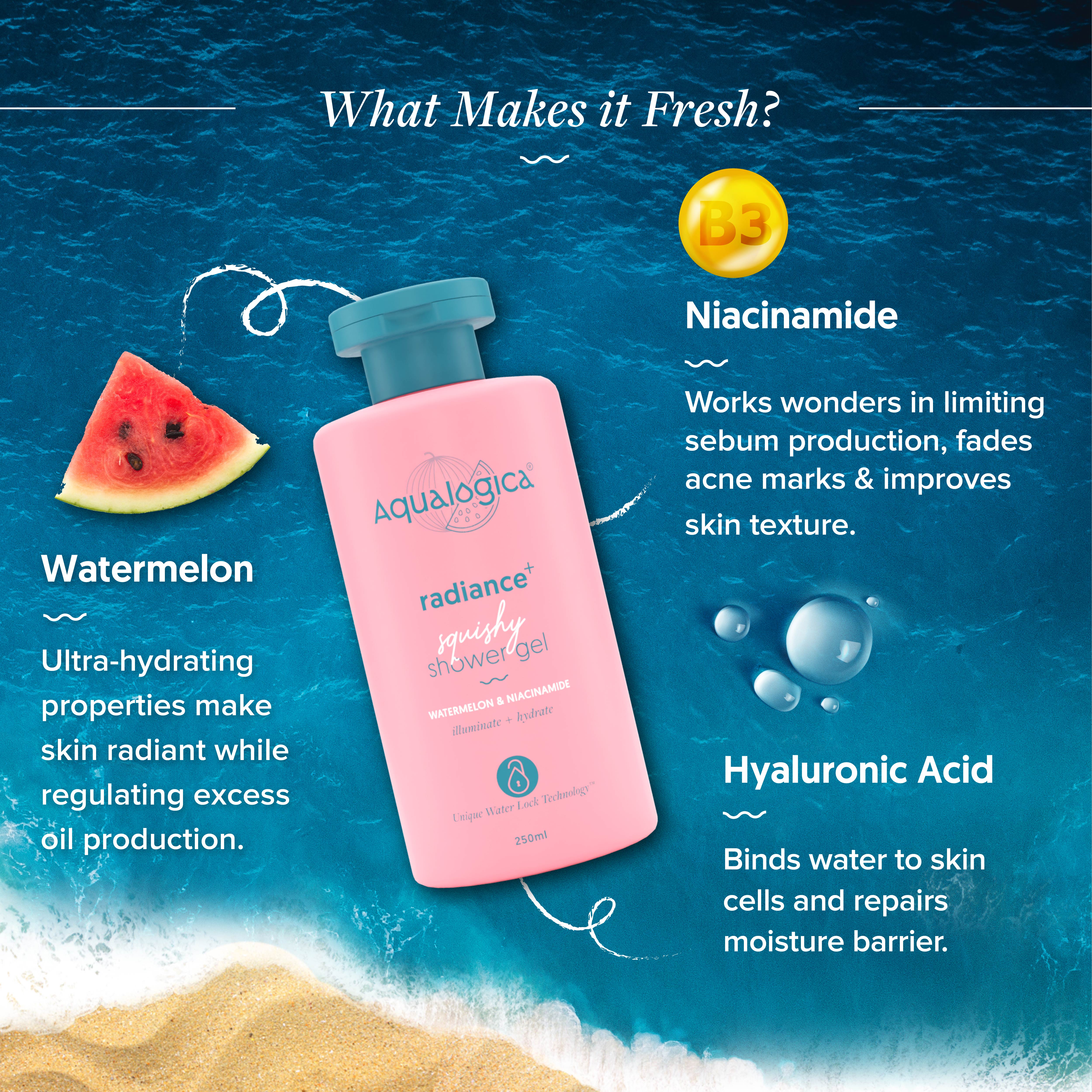 Aqualogica Radiance+ Squishy Shower Gel - 250ml
