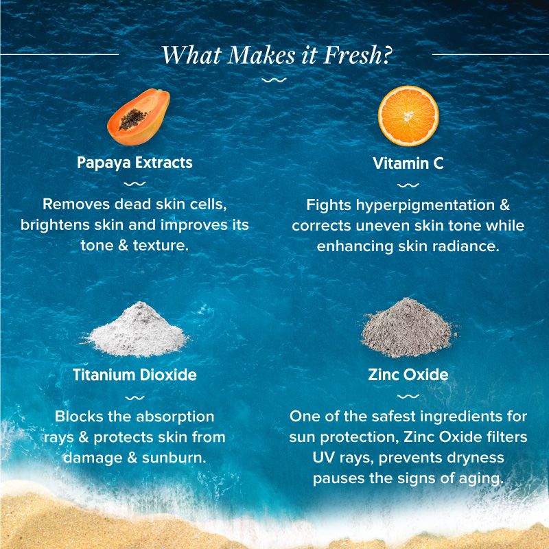 Aqualogica Bright Essentials Combo