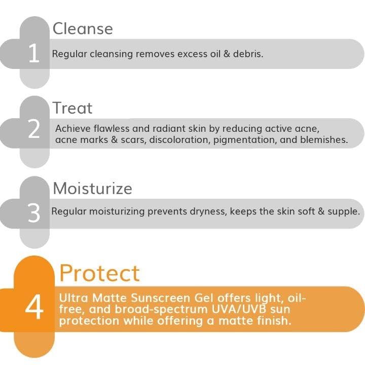 Derma Co Ultra Matte Sunscreen Gel - 50g